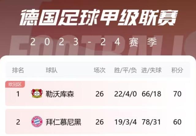 拜仁.jpg
